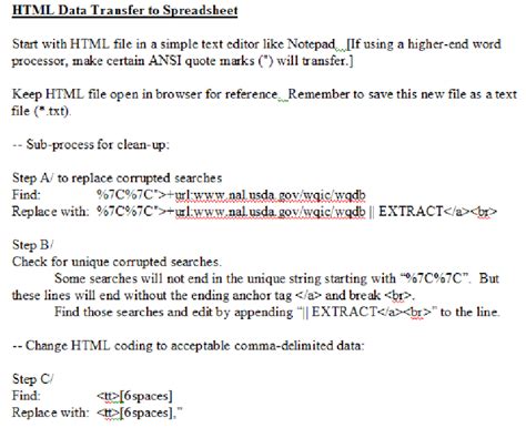 File Manipulation Code 的图像结果