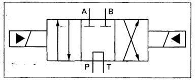 two marks questions and answers - Hydraulic Actuators and Control ...