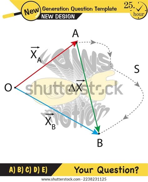 Force 的图像结果