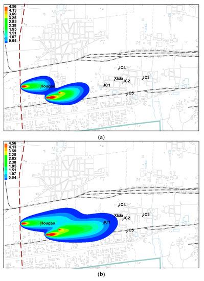 Control Effects of Hydraulic Interception Wells on Groundwater ...