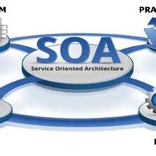 What Is Scenario in Information Technology 的图像结果