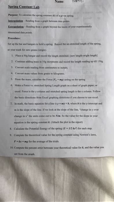 Image result for Spring Constant Lab 1st BSc Lab