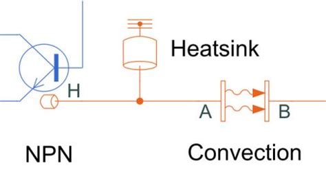 Image result for Simscape Electrical MATLAB