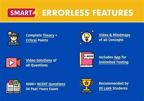 Smart Errorless Physics, Chemistry And Biology NEET 2023 -(3-Books ...