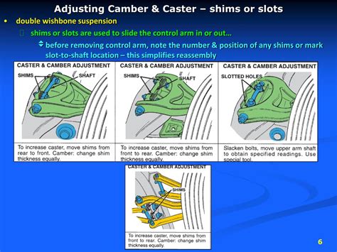 PPT - Expert Guide to Wheel Alignment Angles and Adjustment PowerPoint ...