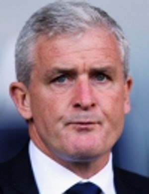 Mark Hughes - Manager profile | Transfermarkt