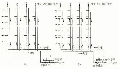 Image result for Diagonal Matrix Example Class 10