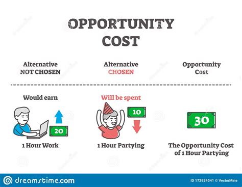 “Four Pillars, One Ruler: The Crushing Grip of Power on Indian ...