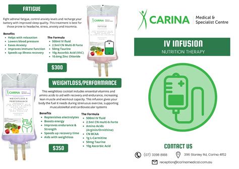 Iron Infusion Therapy Brisbane - FAQs and Pricing