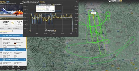 Image result for Projecter Calibration Pattern