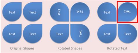 Image result for Customize Text Rotation PowerPoint