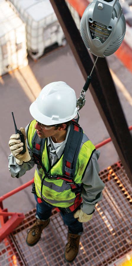 Image result for SRL Fall Protection