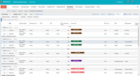 What Is Sap Kronos - wehrpflicht deutschland