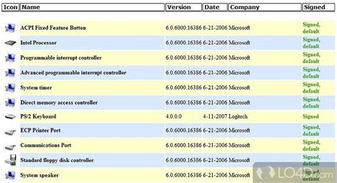 DriverMax 64-Bit Download 的图像结果