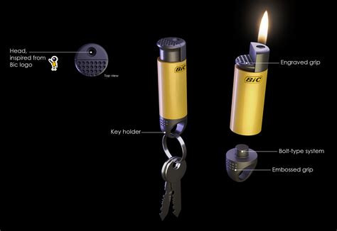 Image result for Exploded View Drawing of BIC Lighter