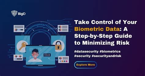 Image result for Biometric File Protection