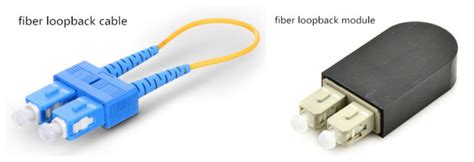 Image result for Fiber Optic Loopback