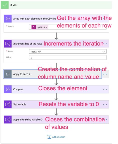 Image result for CSV File Power Automate