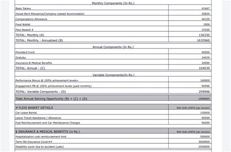 I was selected in tcs and accepted an offer letter today. i found that ...