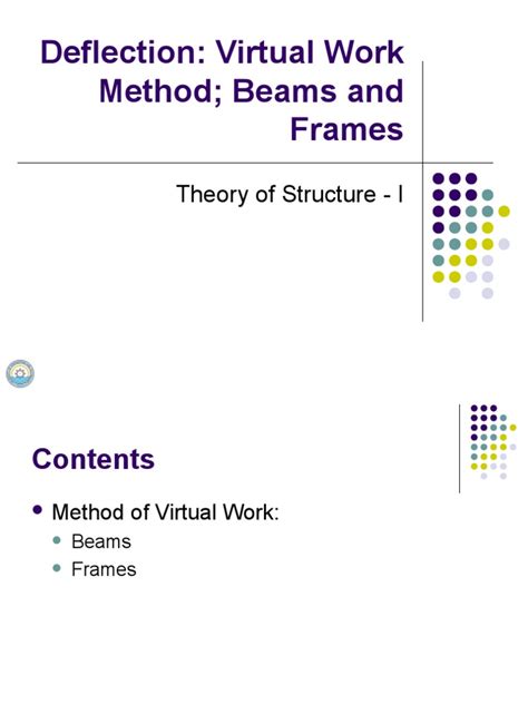 Image result for Virtual Work Method Frames