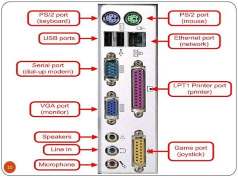 How to Operate a Computer System 的图像结果