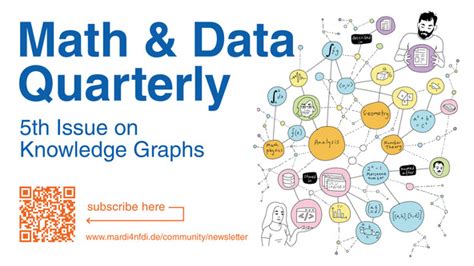 Image result for Imaginary Mathematics