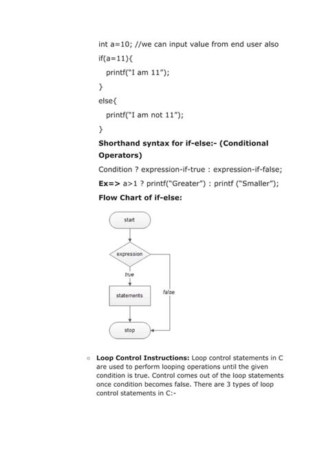 C Programming Full-Course 的图像结果