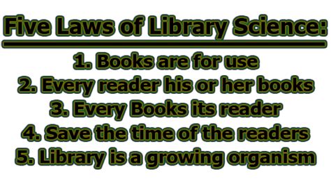Five Laws of Library Science 的图像结果