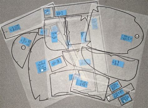 Image result for Pattern Making Templates