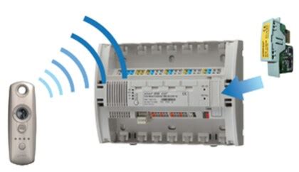 Image result for RTS with Integrated Smart AC Module