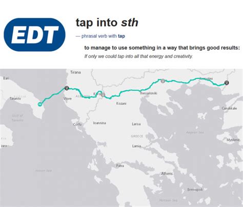 Image result for EDT Navigation System