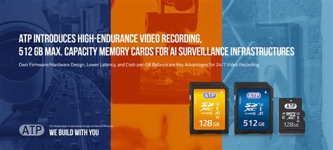 Image result for High Definition Video Memory Card