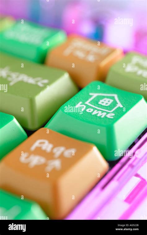 Computer Keys 的图像结果