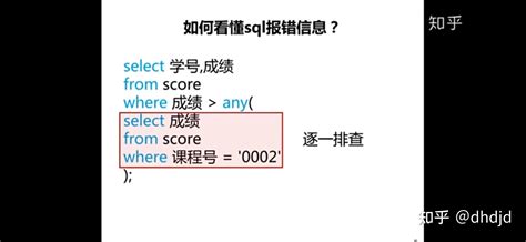 STM32通过调用库函数进行编程 - Cache One