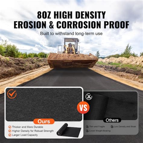 VEVOR 50-ft x 6-ft Basic Weed barrier Landscape Fabric in the Landscape ...