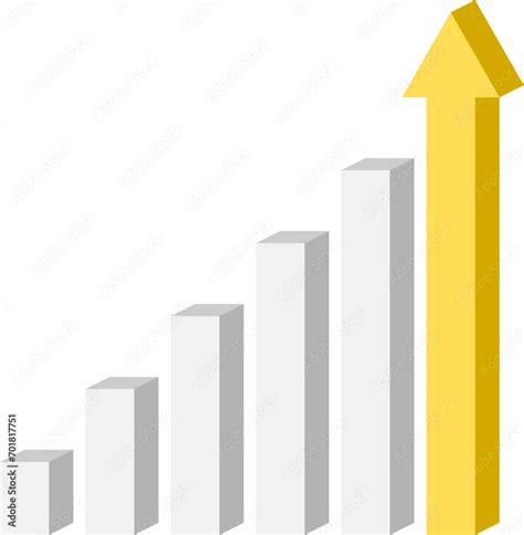 Increasing Bar Graph 的图像结果