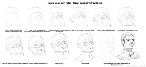 Image result for Visual Library Drawings