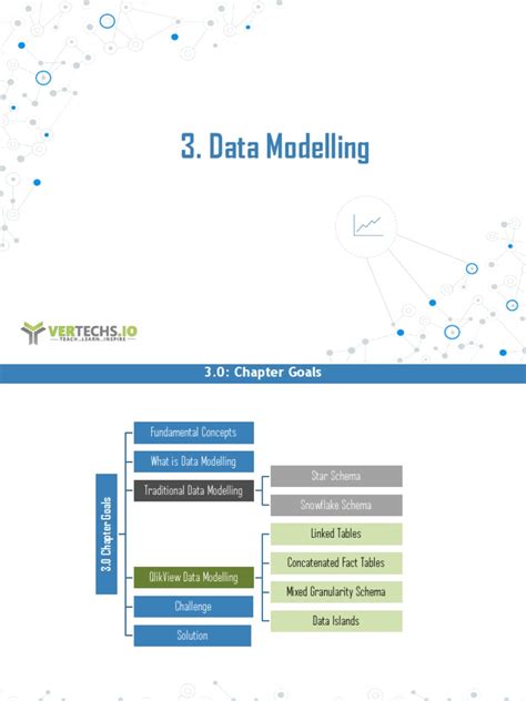 Data Modelling Concepts 的图像结果