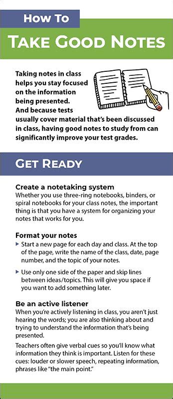 Image result for Using Good Notes