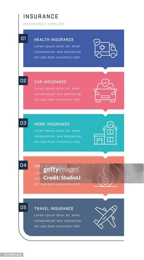 Image result for Insurance Backgrorund Vertical