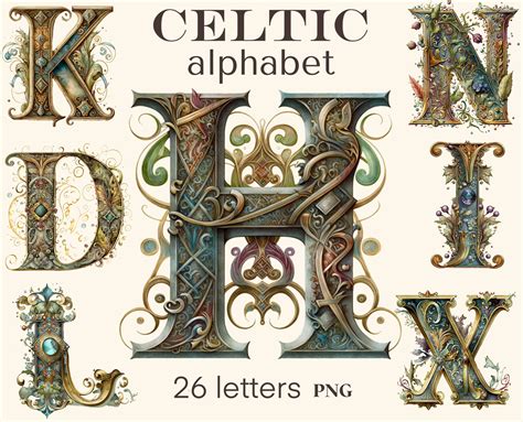 Gaelic Alphabet Letters