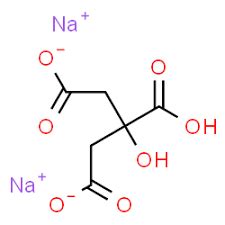 Disodium citrate Market Report (2014-2024) - Market Size, Share, Price ...