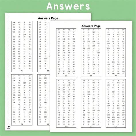Image result for Mixed Operations Math Sheets