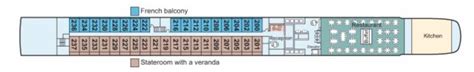 Image result for Coding Flowchart Design