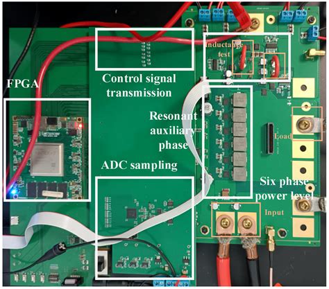 Design and Control of the Resonant Auxiliary Circuit for Voltage ...