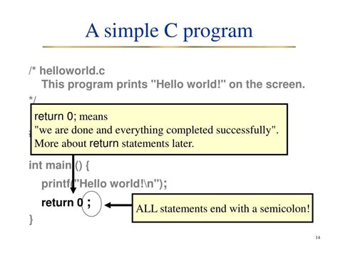 Simple Program in C 的图像结果