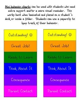 Image result for PBIS Behavior Chart