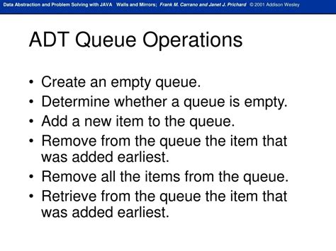 Image result for Empty Queue