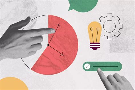 Image result for Management Practices