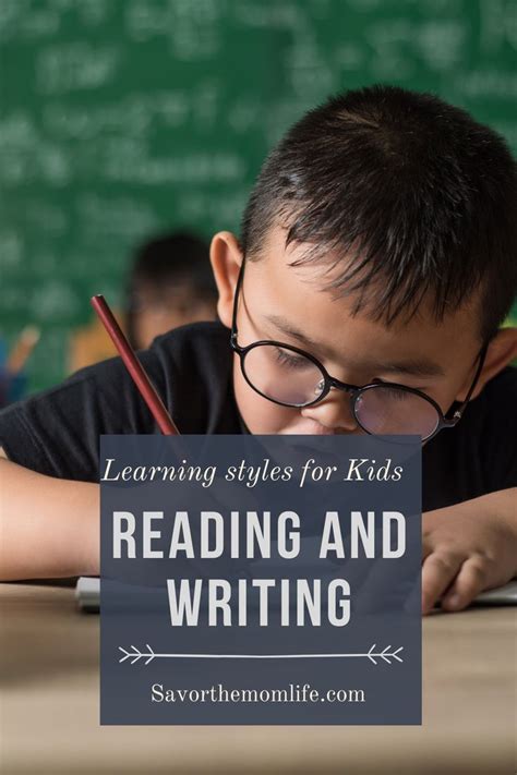 Image result for Read Write Learning Style
